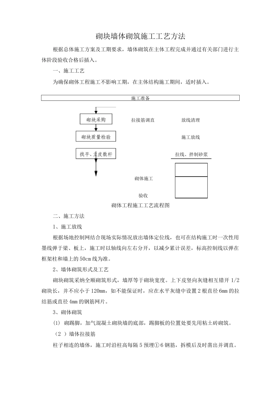 砌块墙体砌筑施工工艺方法_第1页