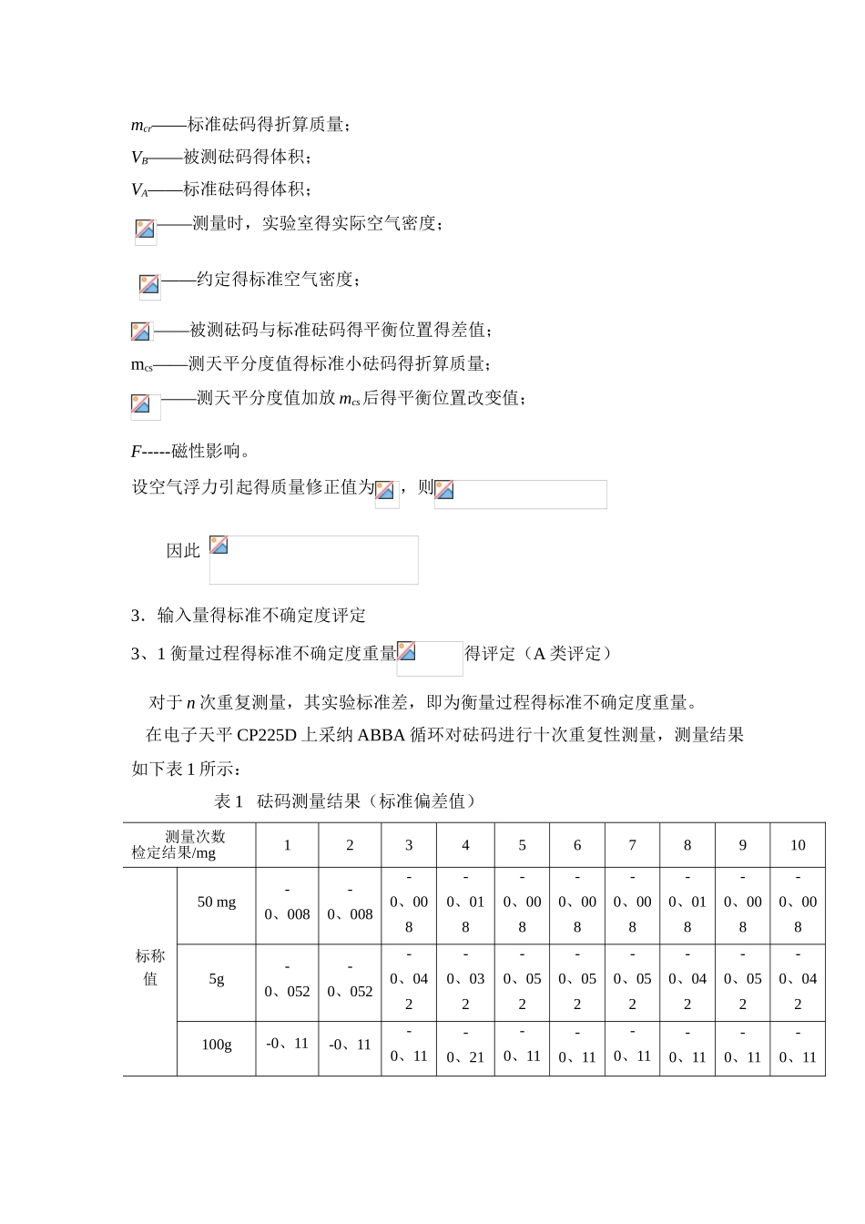 砝码不确定度评定报告_第2页