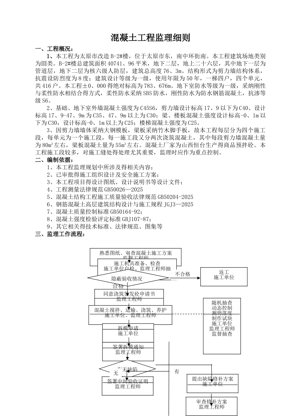 砼工程监理细则_第1页