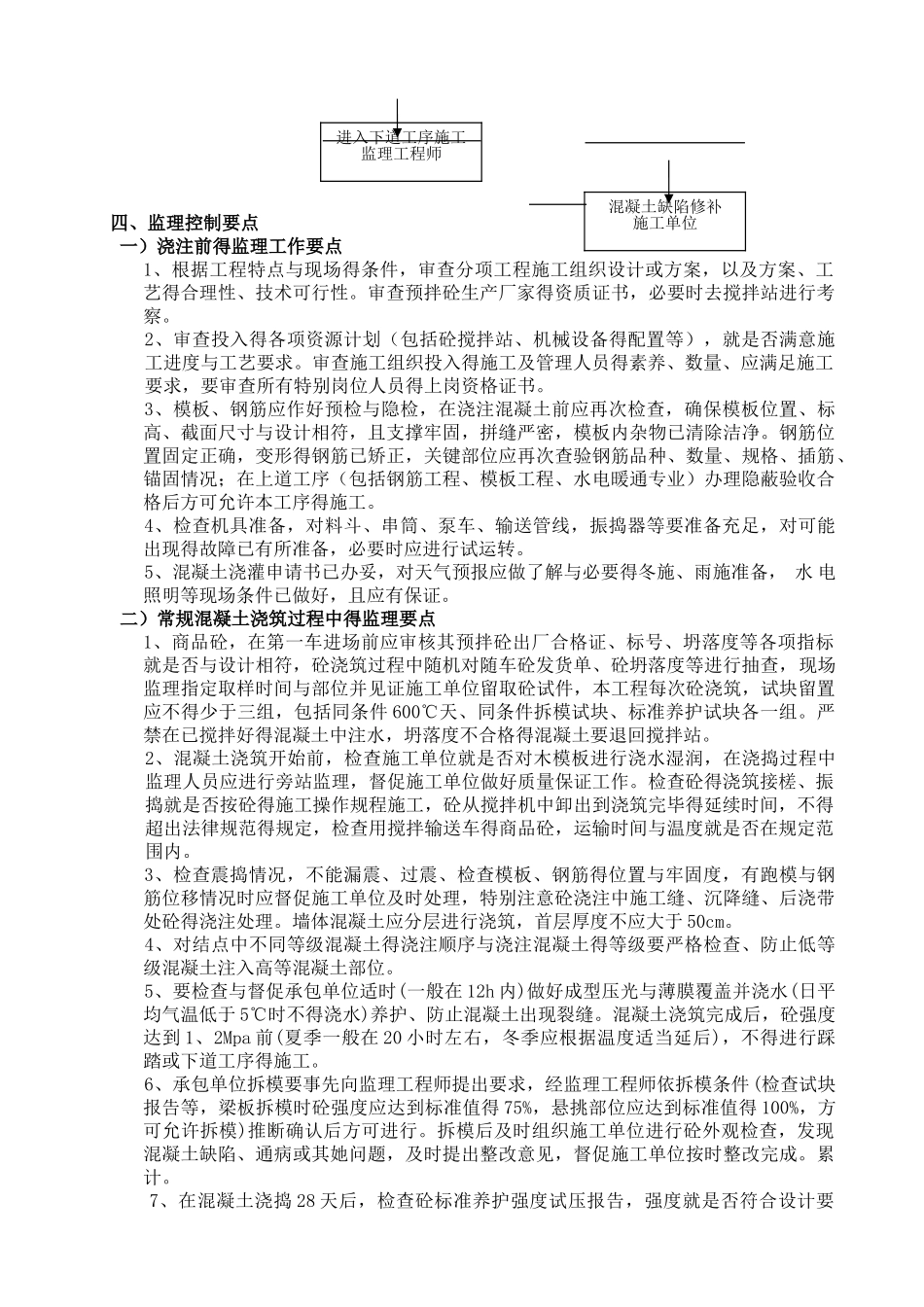 砼工程监理细则_第2页