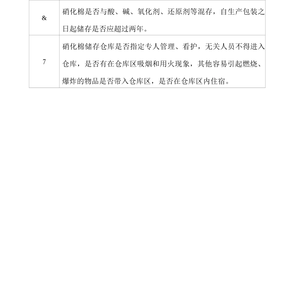 硝化棉企业安全风险隐患排查表_第2页