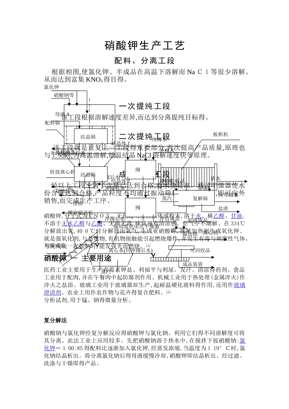 硝酸钾生产工艺_第1页