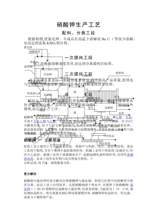 硝酸钾生产工艺