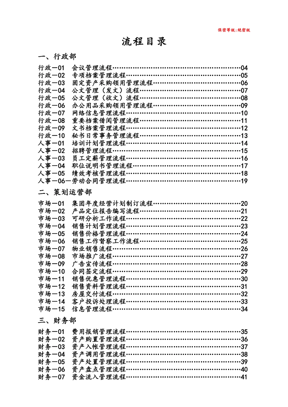 碧桂园集团全套管理流程图_第1页