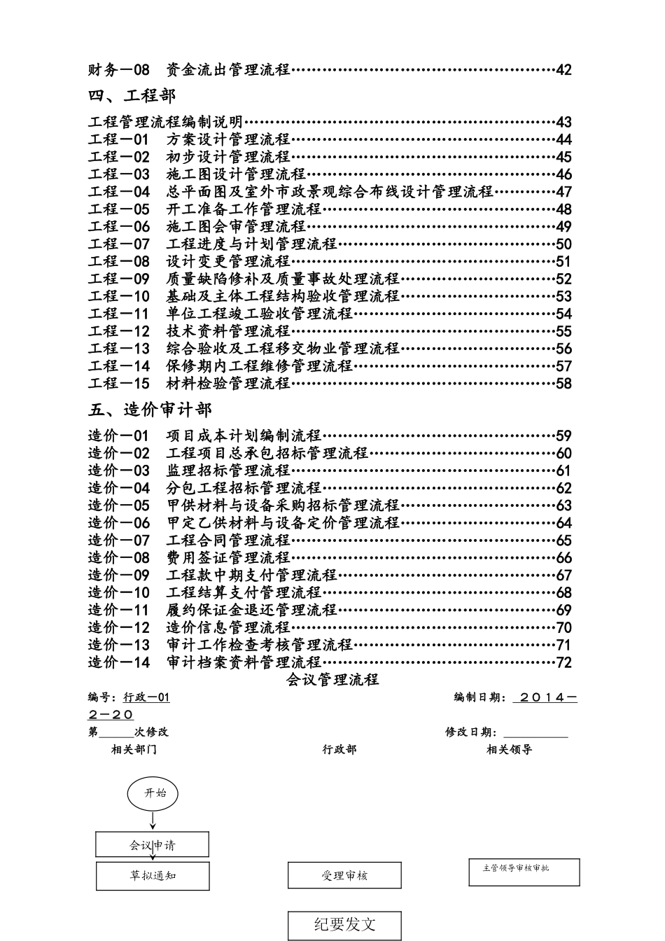 碧桂园集团全套管理流程图_第2页