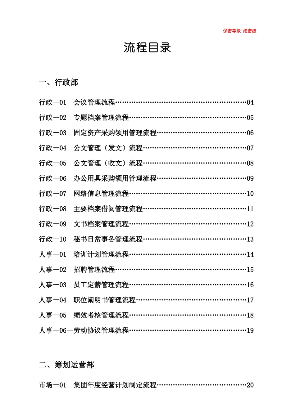 碧桂园集团全套管理流程_第1页