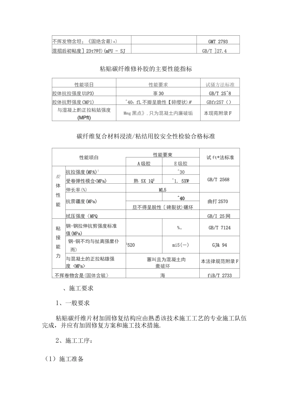 碳纤维粘贴加固施工方案_第2页