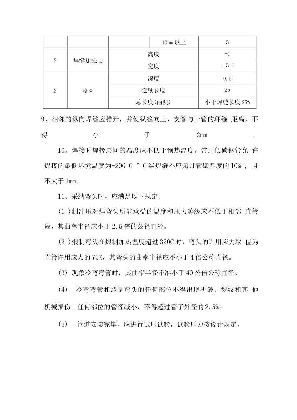 碳钢管安装方案_第2页