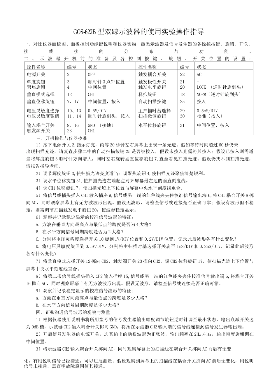 示波器的使用实验操作指导_第1页