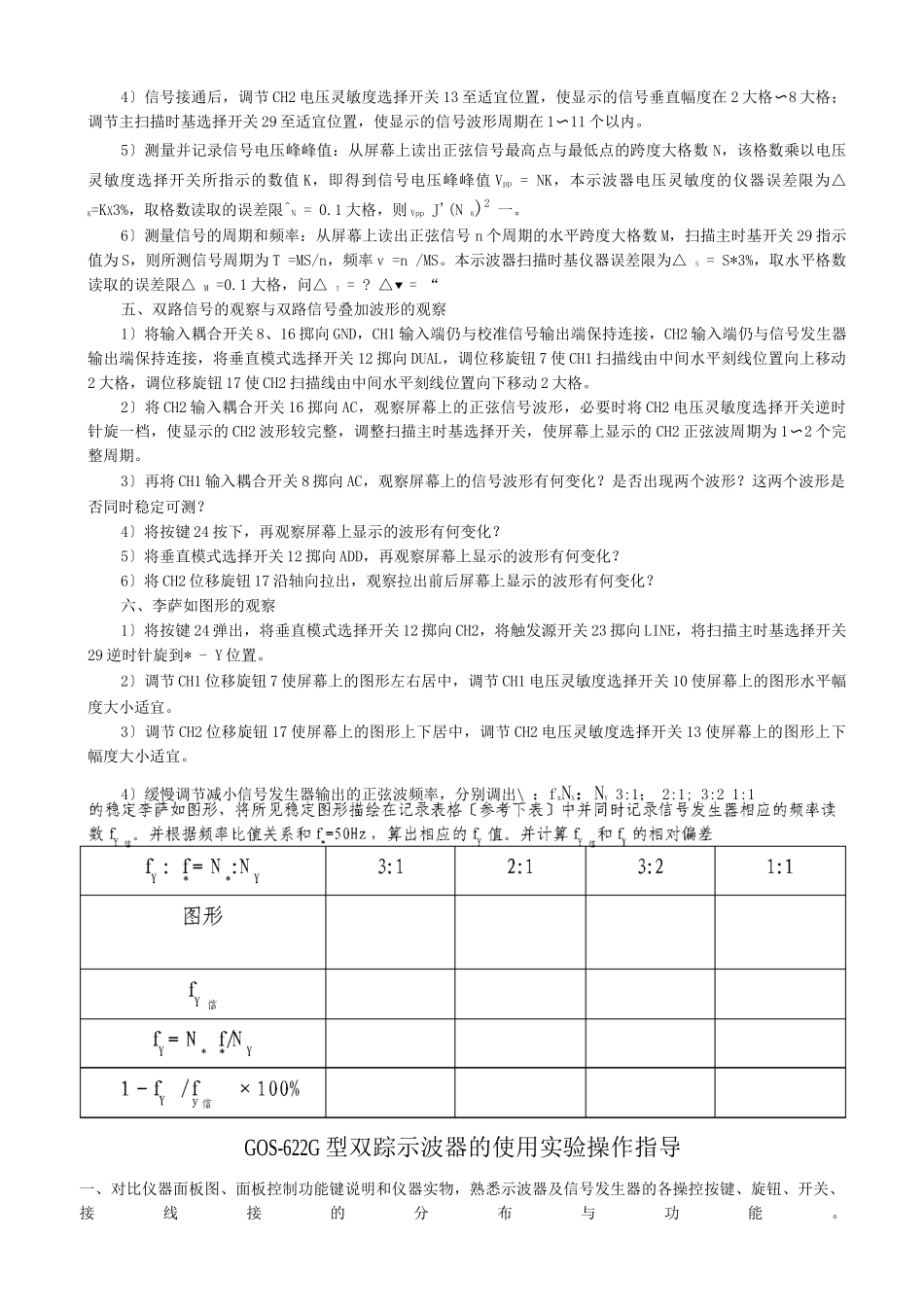 示波器的使用实验操作指导_第2页