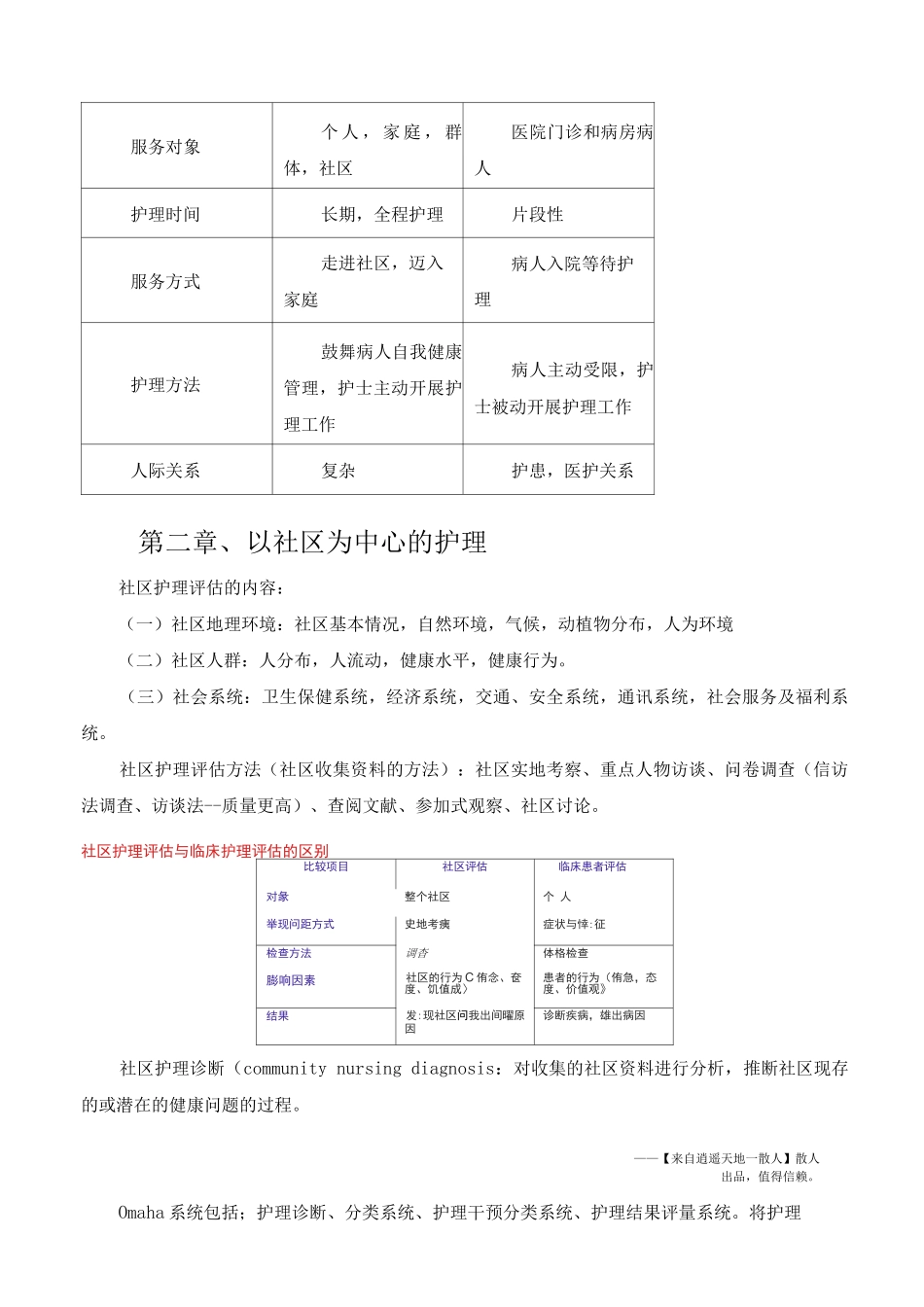 社区护理复习资料_第3页