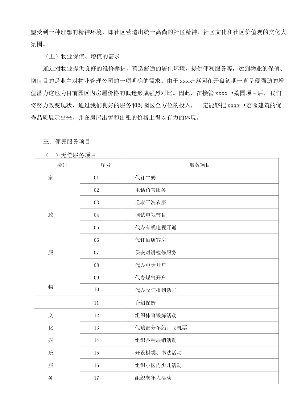 社区物业经费收支预算测算方案_第2页