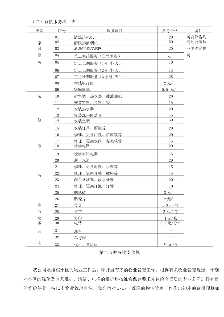 社区物业经费收支预算测算方案_第3页