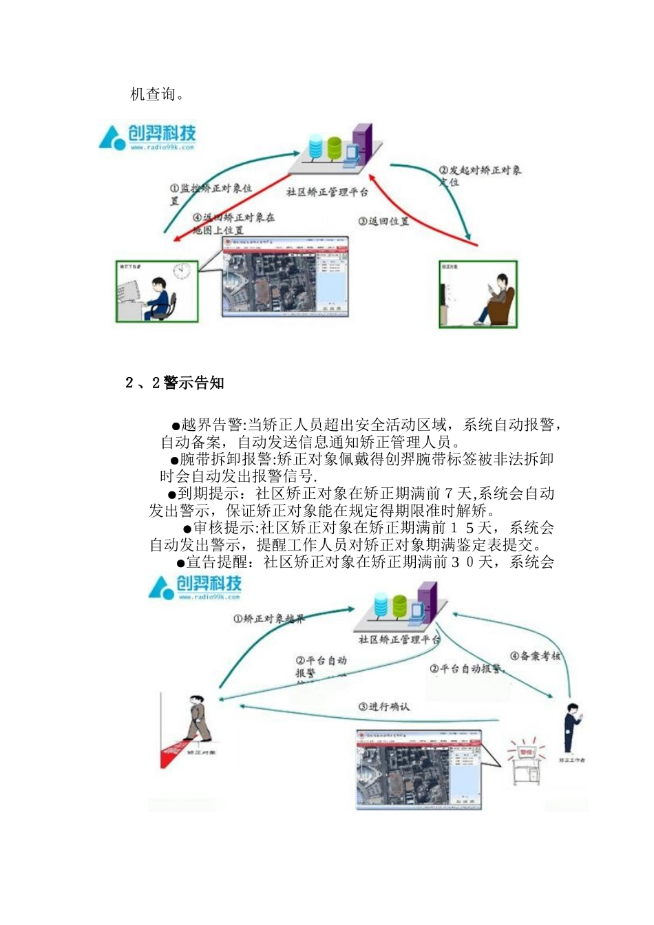 社区矫正人员定位管理系统解决方案_第3页
