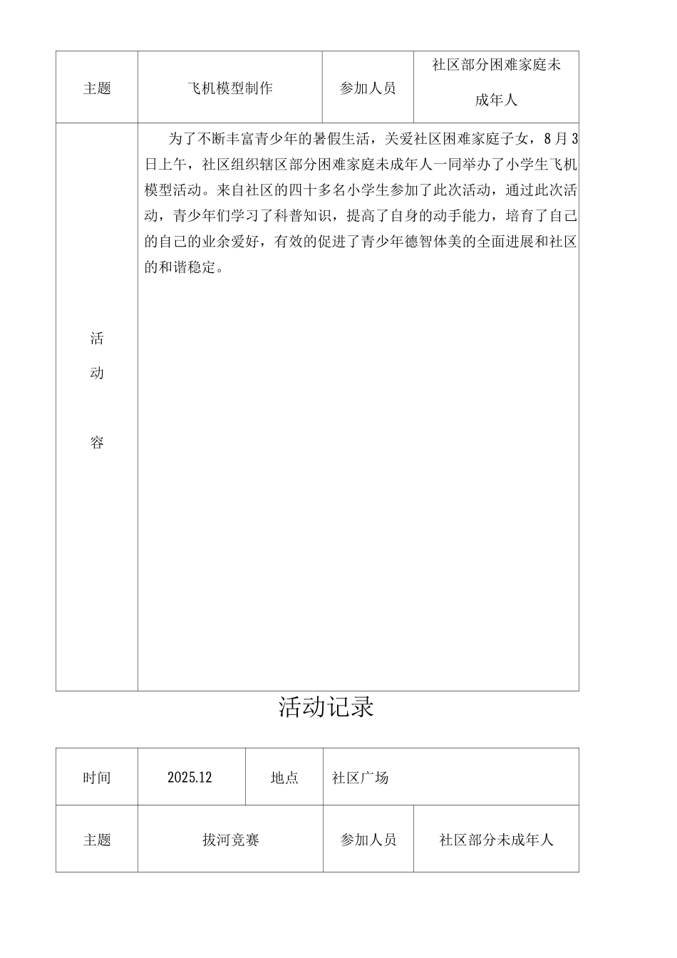 社区组织未成年人活动记录_第3页