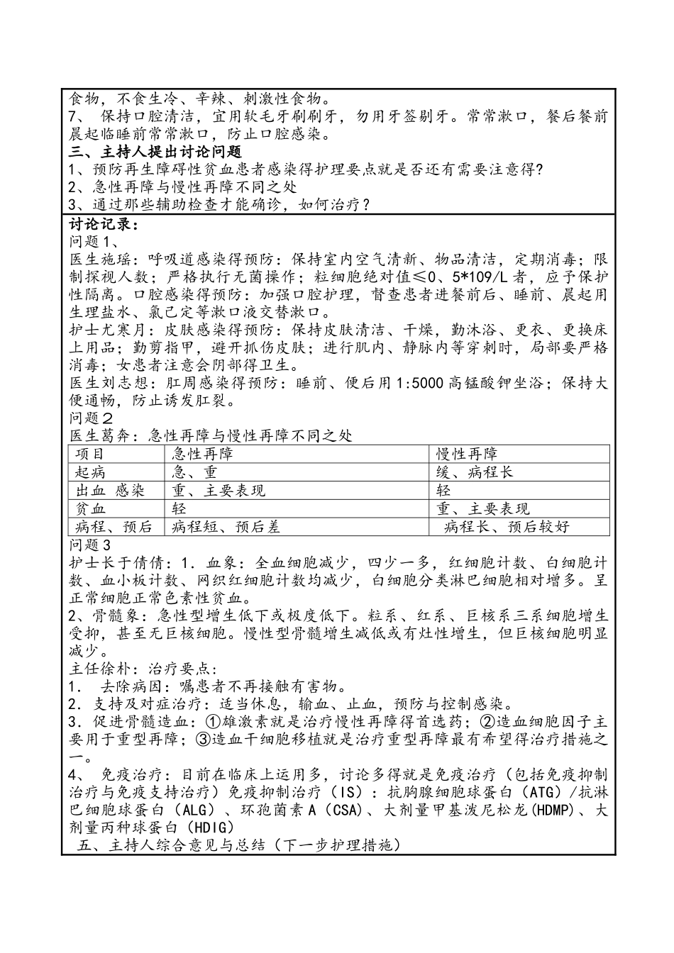 神经内科护理疑难病例讨论_第3页