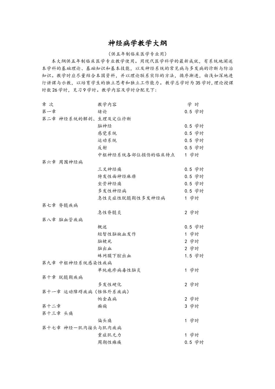 神经病学教学大纲_第1页