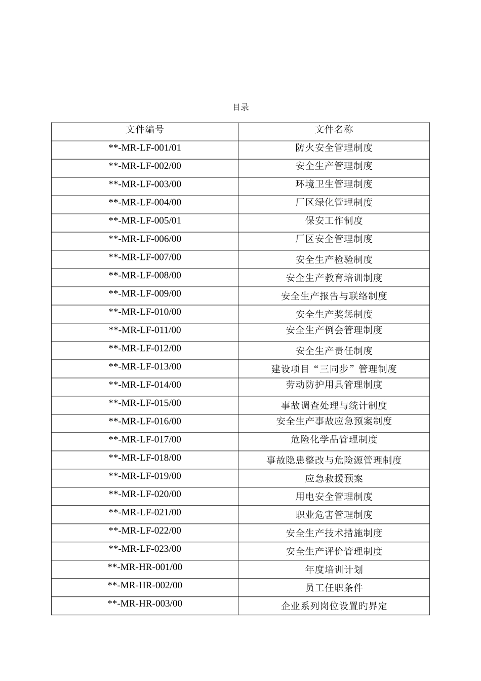 科技有限公司安全管理制度_第2页