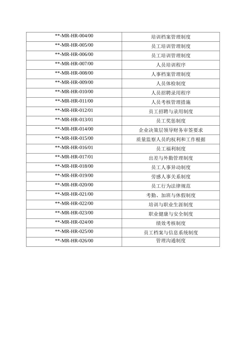 科技有限公司安全管理制度_第3页