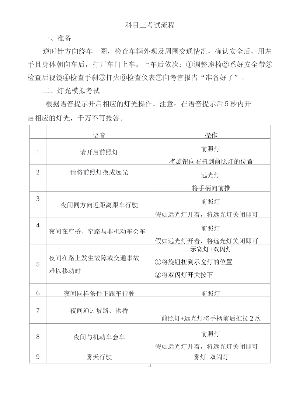 科目三考试流程_第1页