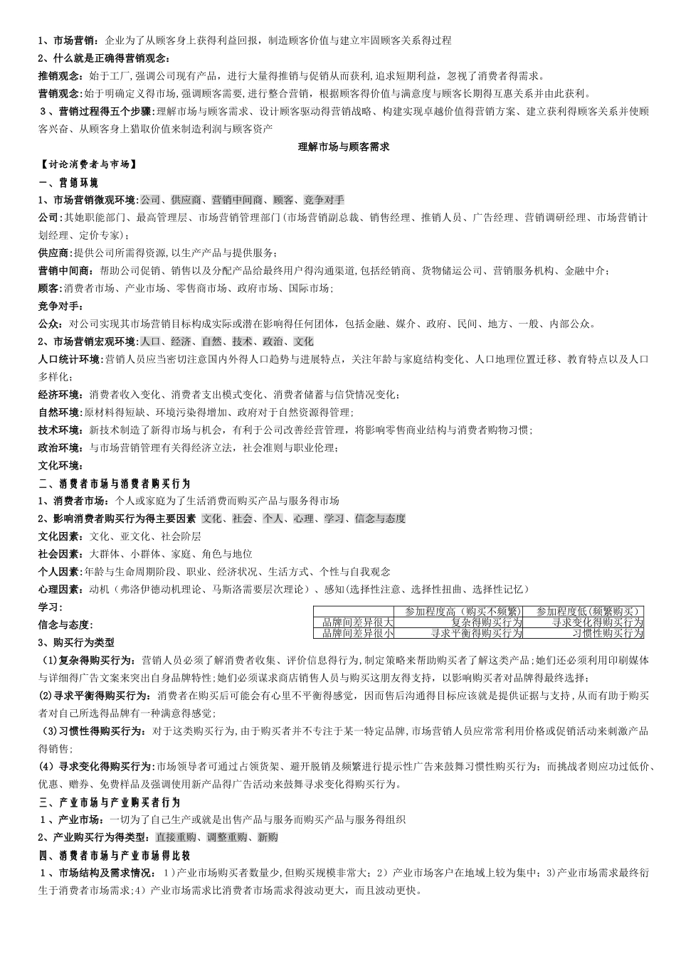 科特勒《市场营销原理》核心要点_第1页