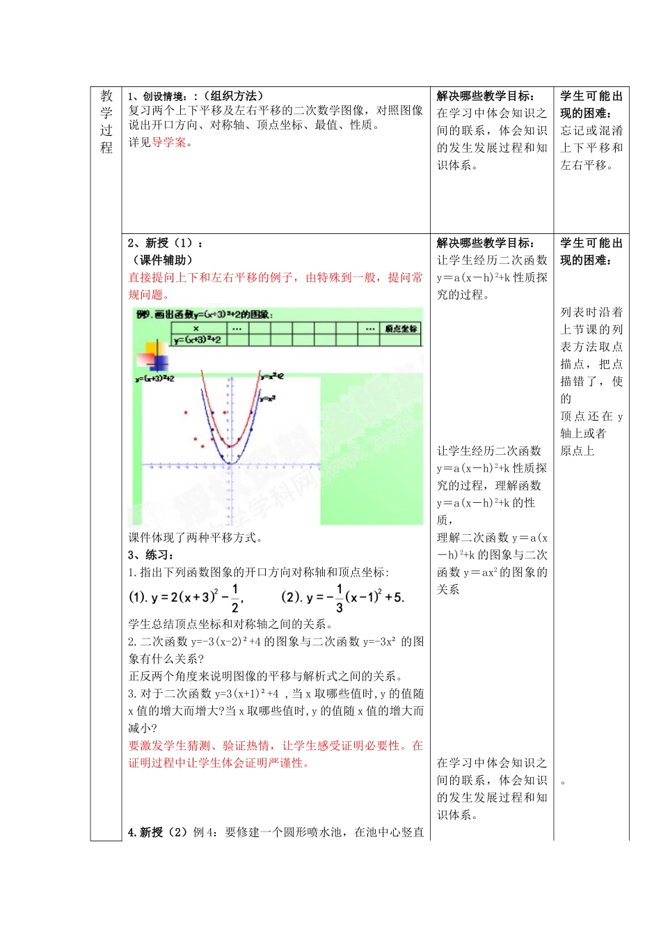 【2025年秋季】人教九年级数学上册22.1.3   第3课时  二次函数y=a（x-h）2+k的图象和性质-名师学案_第2页