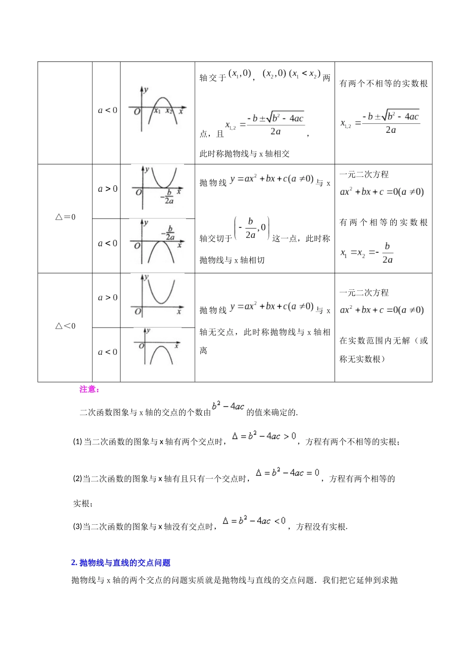 【25-26学年】人教九年级数学上册基础过关练-专题22.2.1  二次函数与一元二次方程（1）（学生版+名师详解版）_第2页