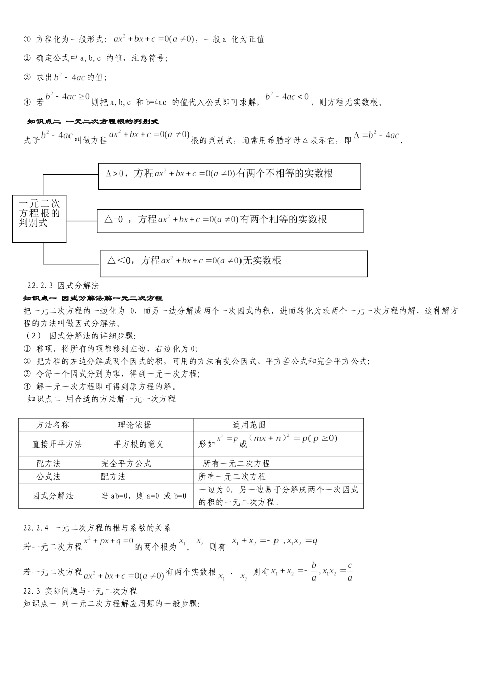 2024人教版初三数学上册知识点总结_第2页