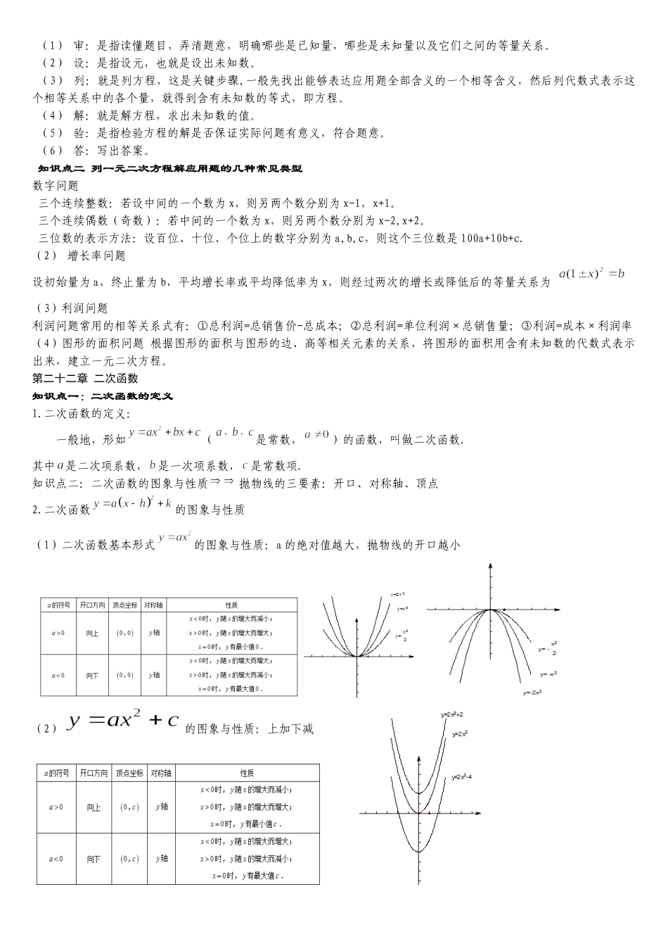 2024人教版初三数学上册知识点总结_第3页