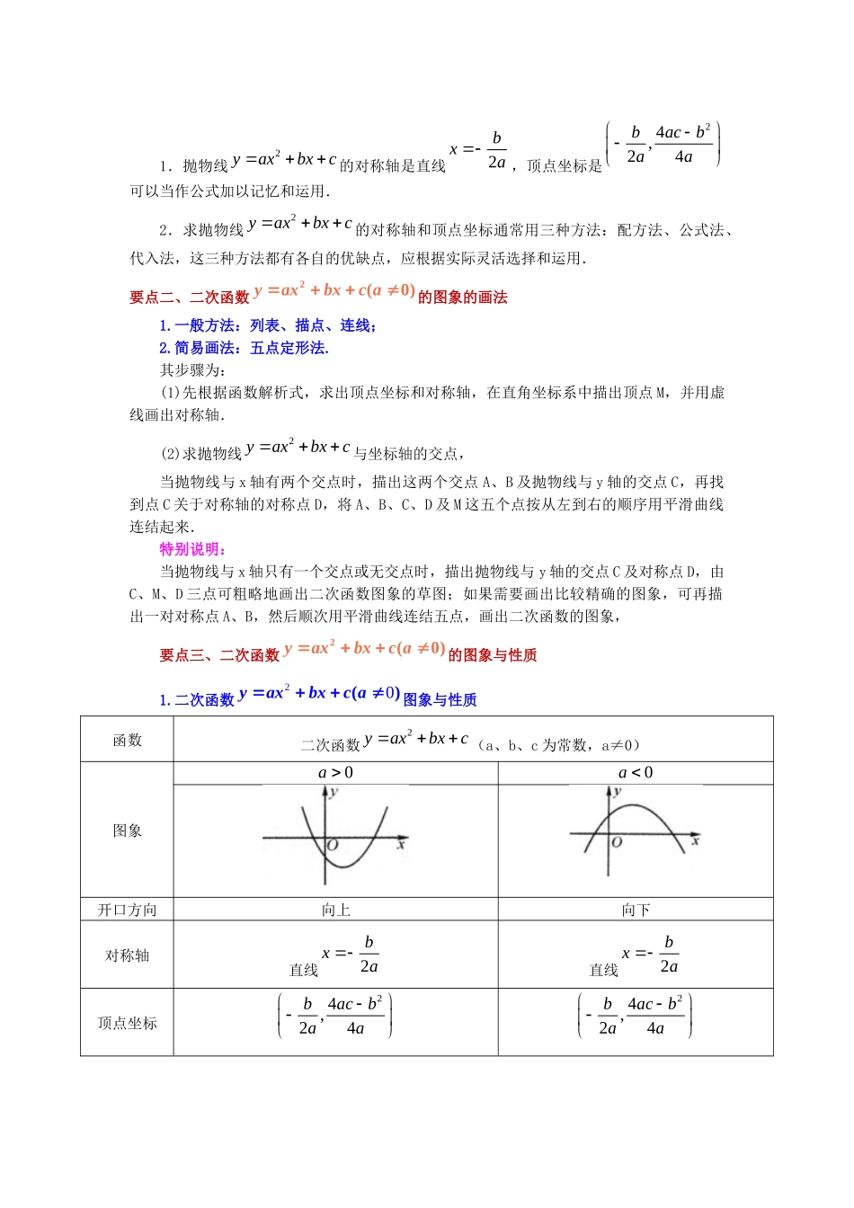 2026中考人教九年级数学上册基础夯实讲练-专题22.13 二次函数y=ax²+bx+c(a≠0)的图象与性质（知识讲解）（附名师详解）_第2页