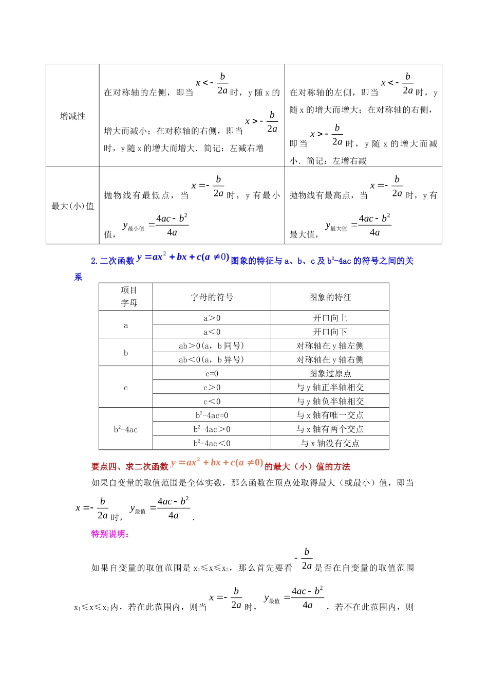 2026中考人教九年级数学上册基础夯实讲练-专题22.13 二次函数y=ax²+bx+c(a≠0)的图象与性质（知识讲解）（附名师详解）_第3页