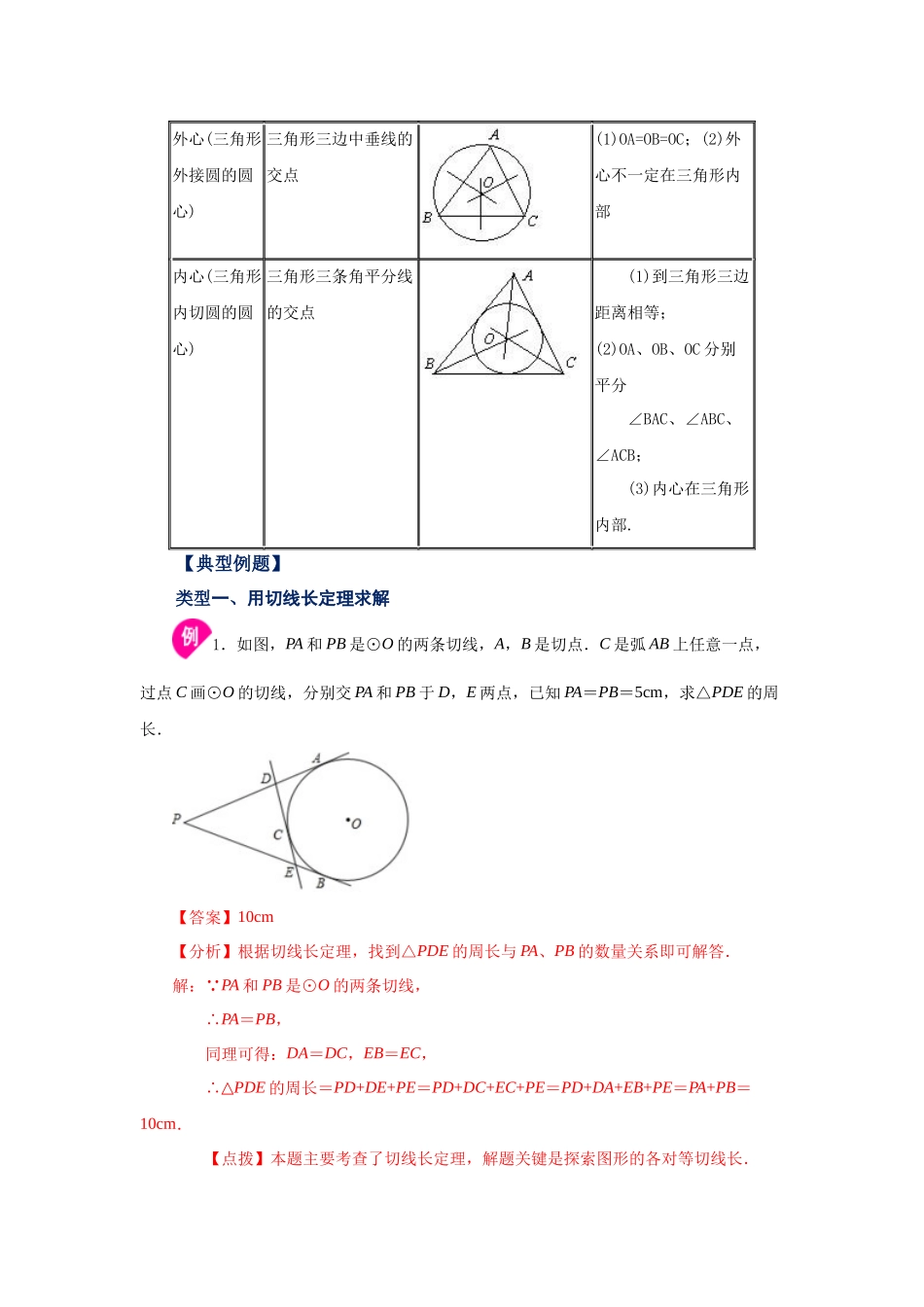 2026中考人教九年级数学上册基础夯实讲练-专题24.24 切线长定理（知识讲解）（附名师详解）_第2页