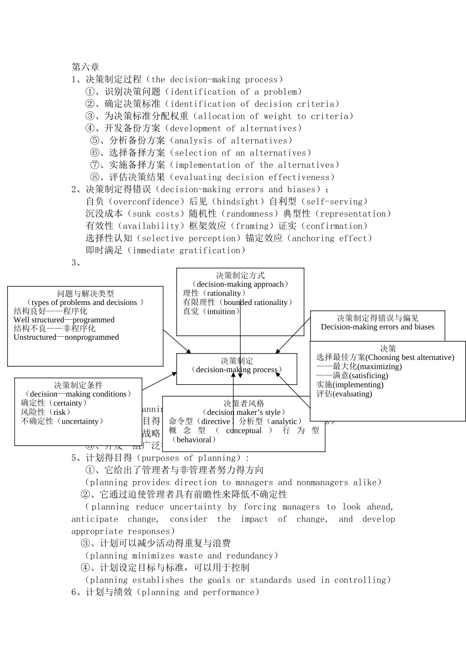管理学英文版,重点大集合_第2页