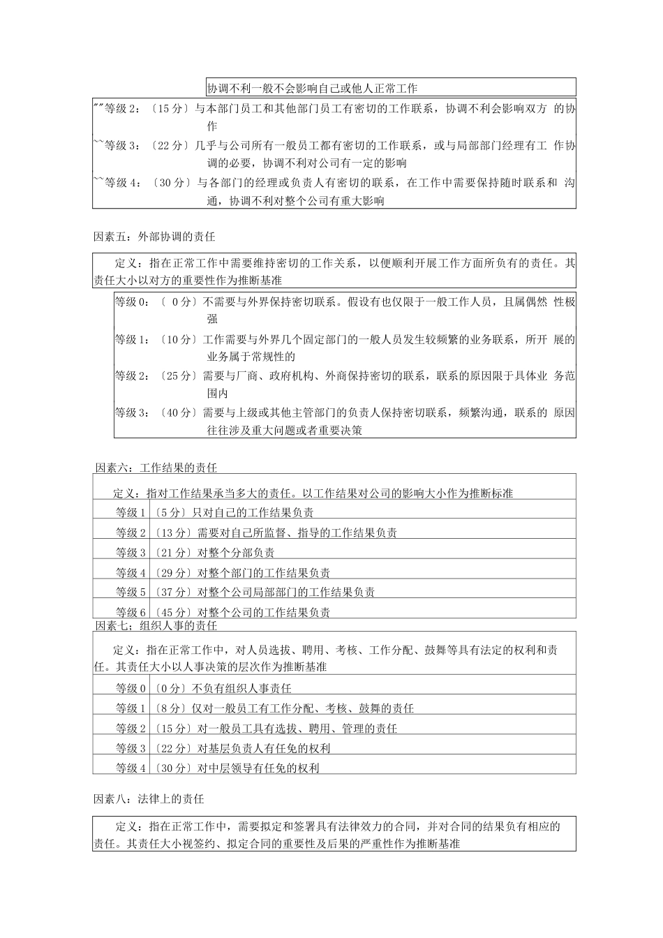 管理岗位-要素计点法_第3页