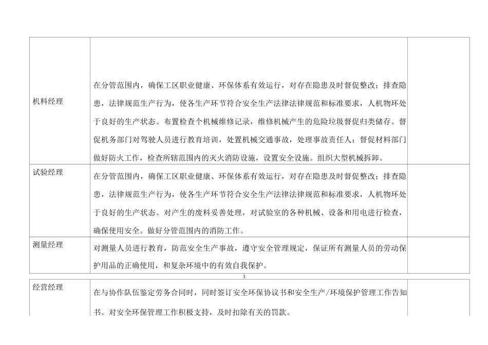 管理岗位安全环保责任清单3_第3页