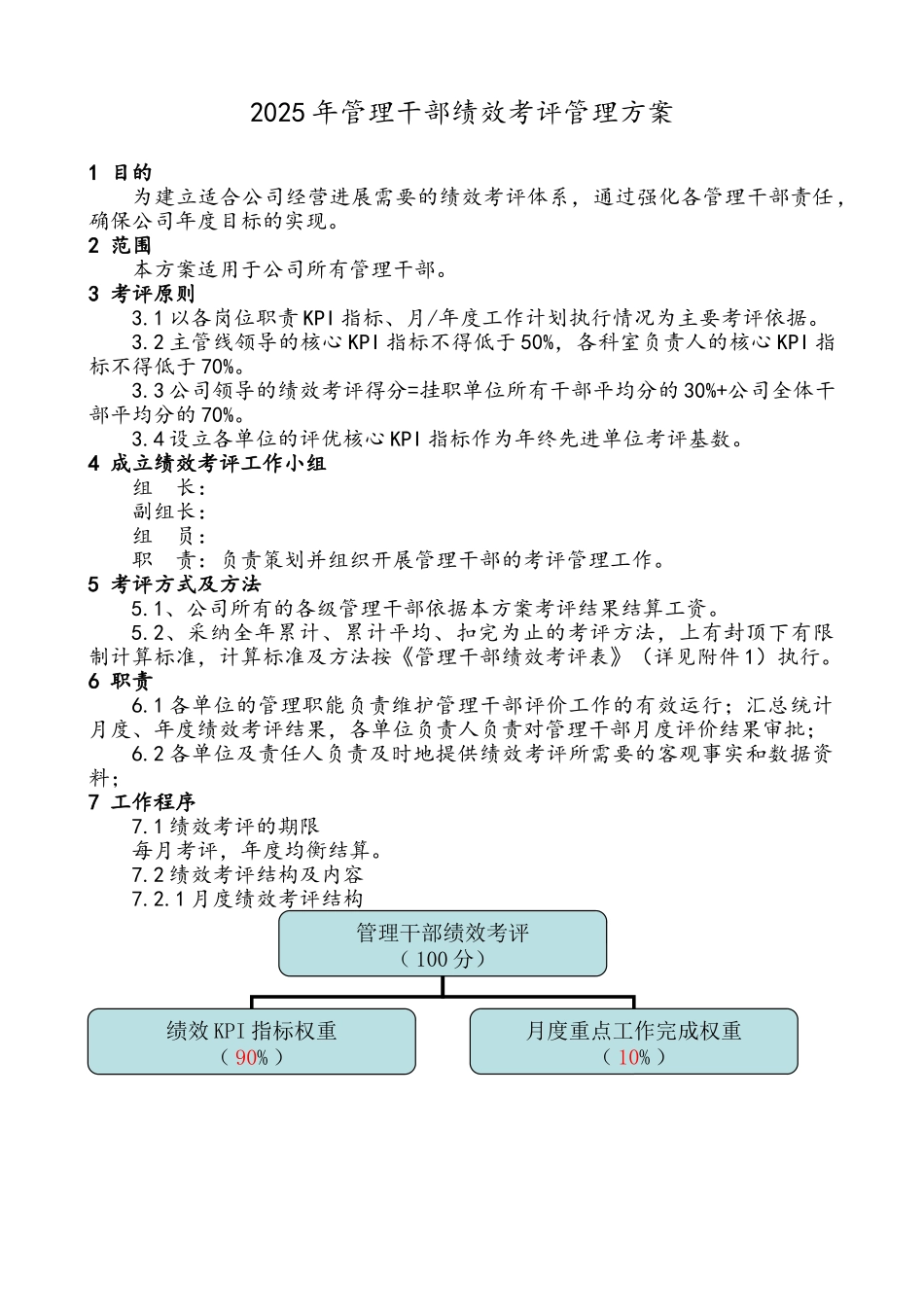 管理干部绩效考评管理方案_第1页