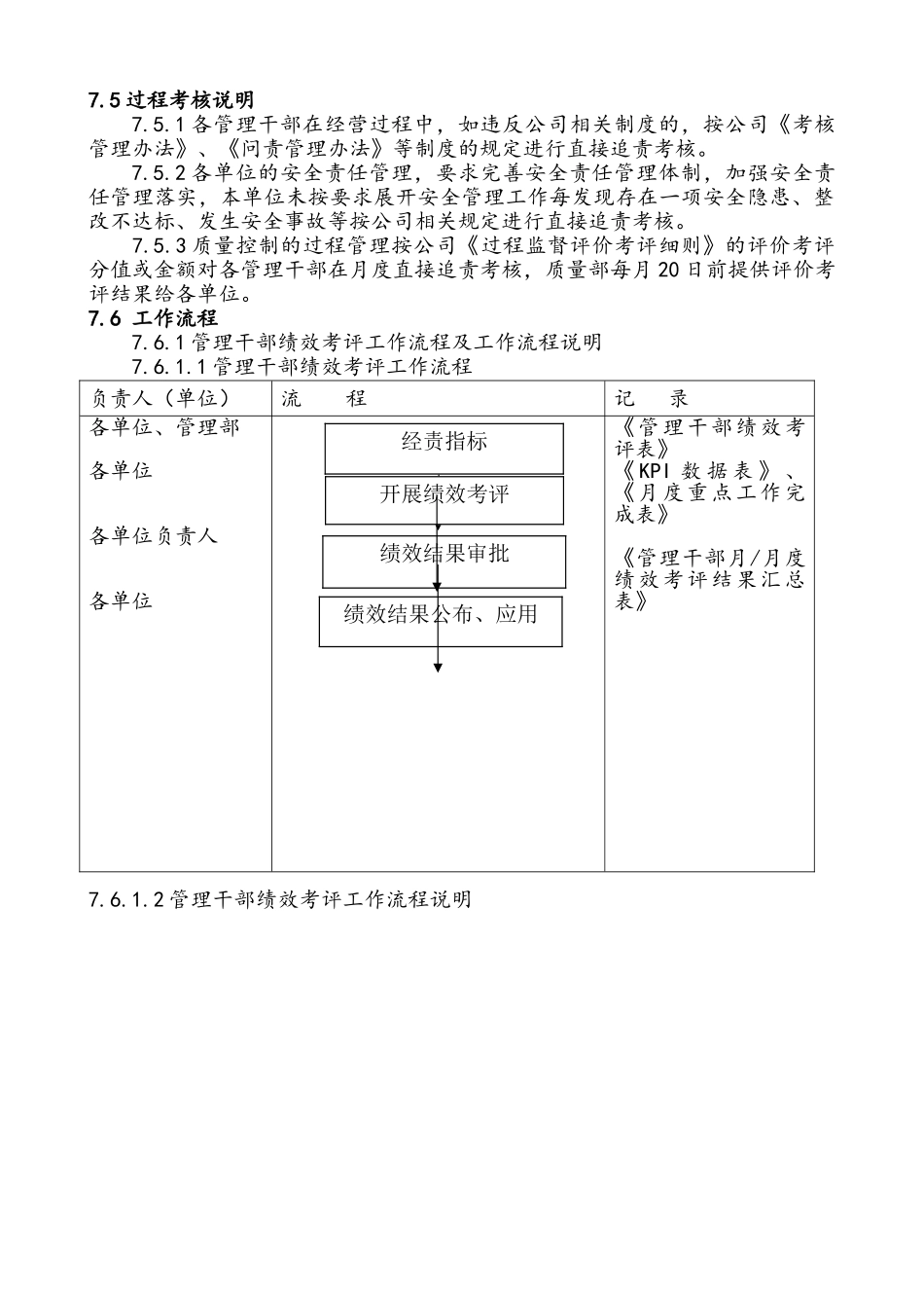 管理干部绩效考评管理方案_第3页