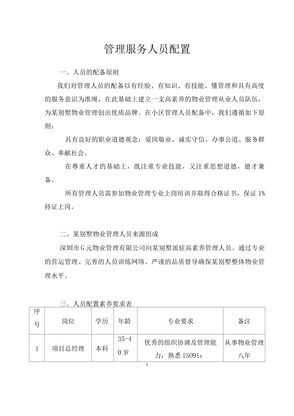 管理服务人员配置_第1页