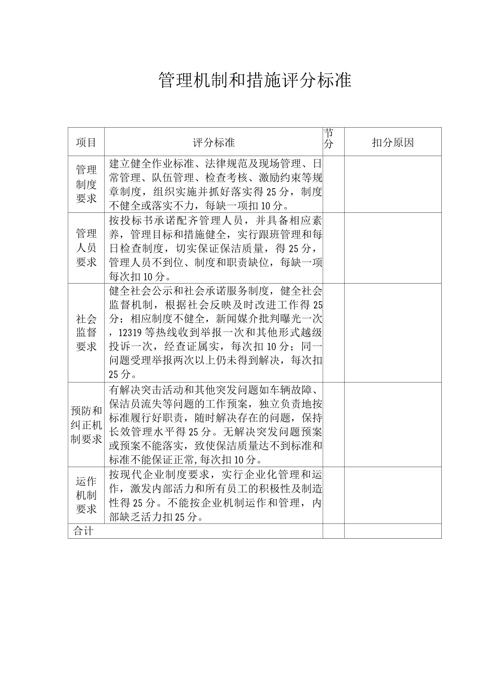 管理机制和措施评分标准(2)_第1页