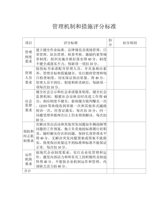 管理机制和措施评分标准