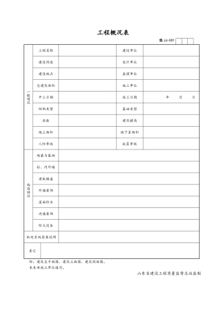 管理规程表格(土建)