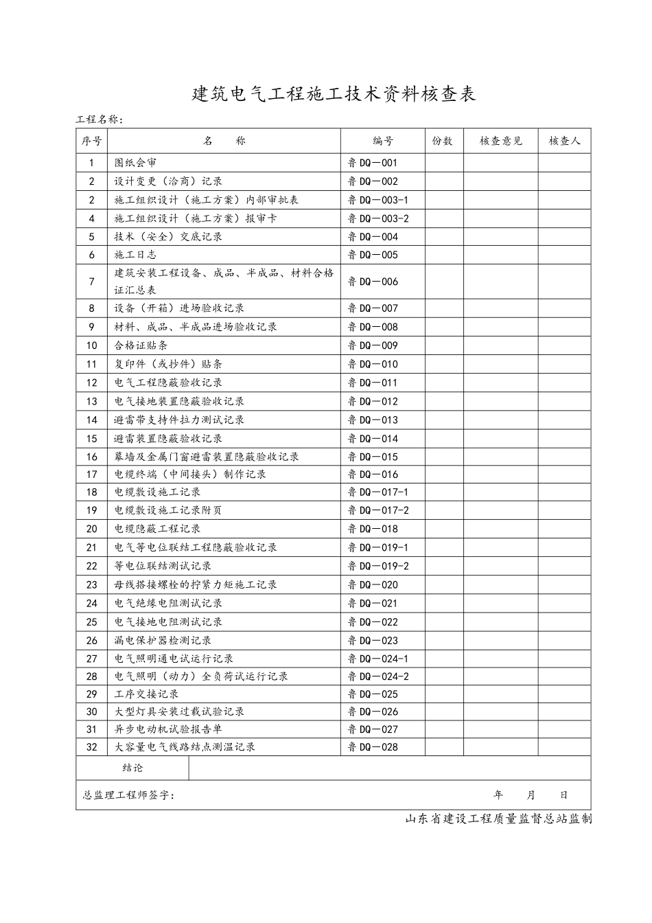 管理规程表格_第1页