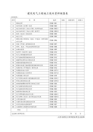 管理规程表格