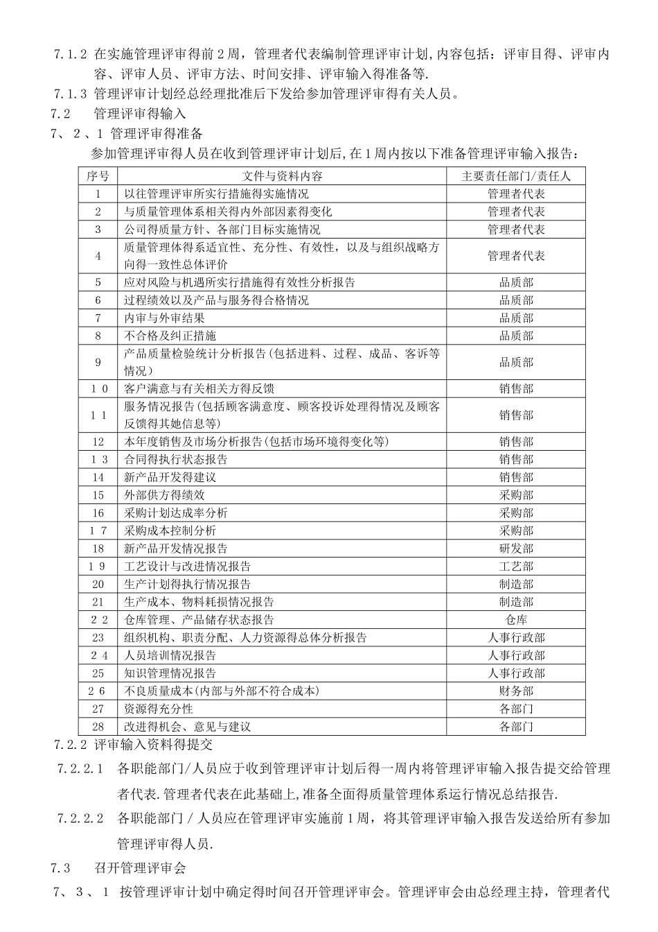 管理评审控制程序_第2页