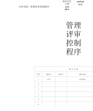 管理评审控制程序