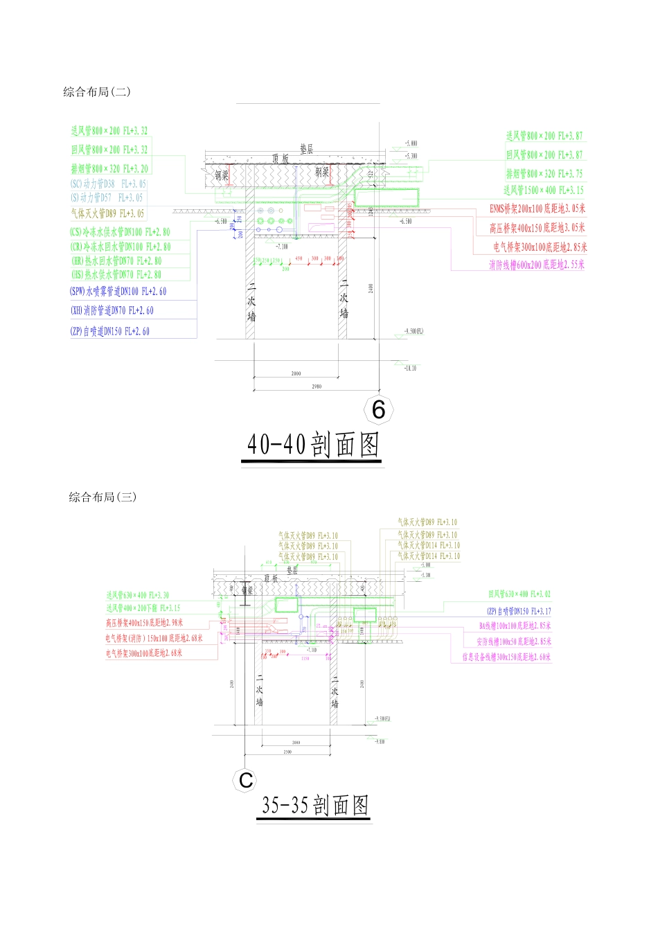 管线综合排布原则_第3页