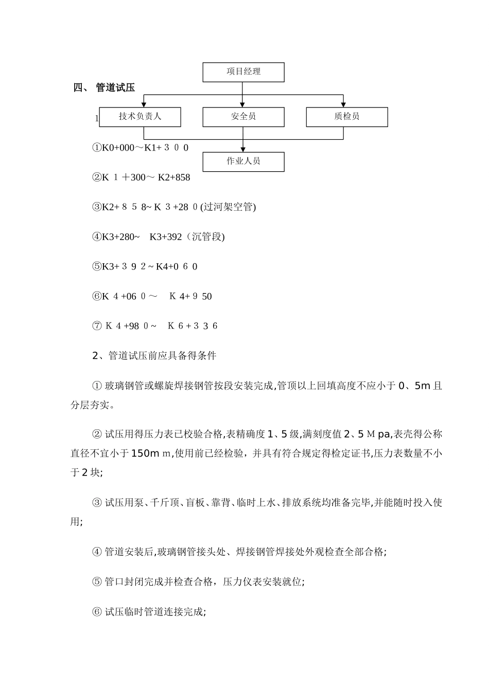 管线试压方案_第2页