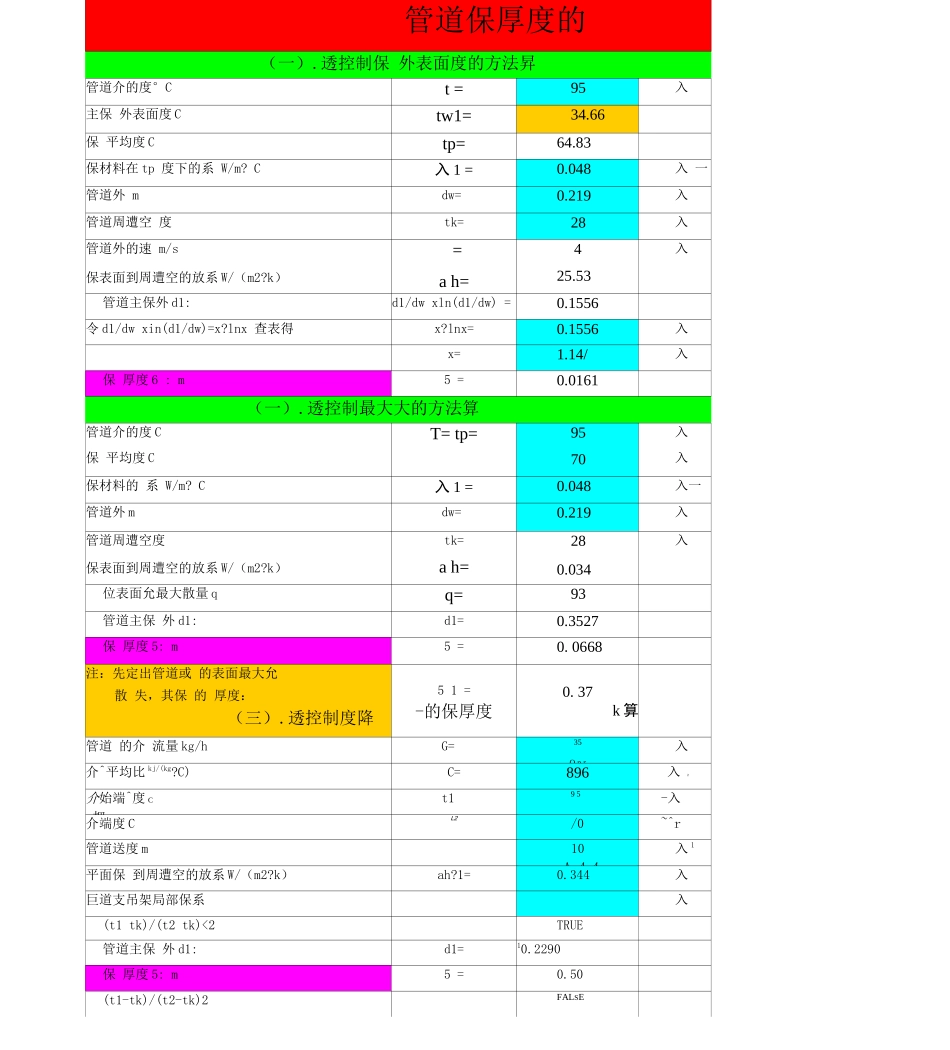 管道保温层厚度的计算方法_第1页