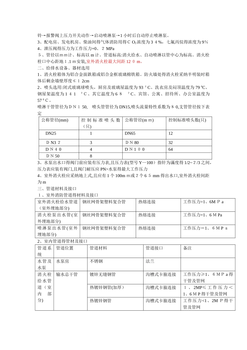 管道安装规范_第2页