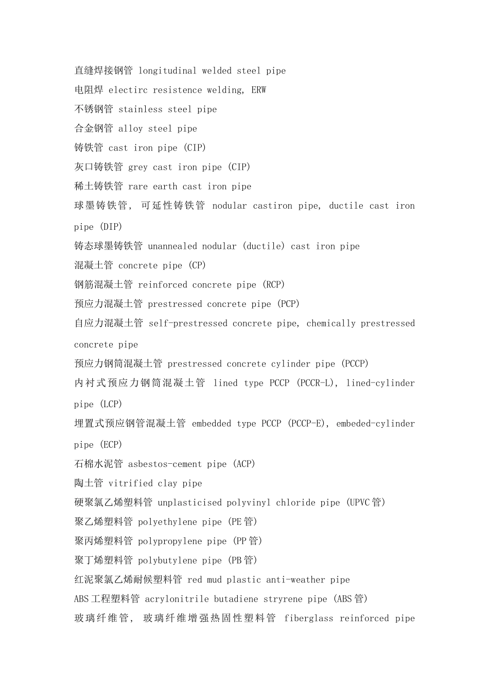 管道工程常用术语样本_第3页